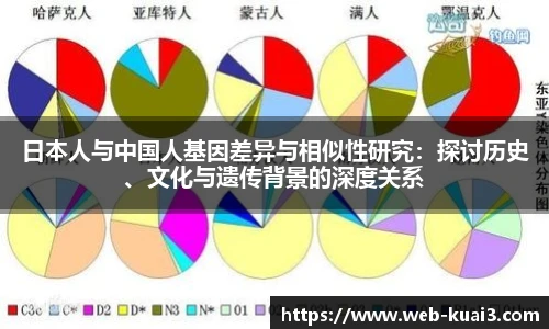 日本人与中国人基因差异与相似性研究：探讨历史、文化与遗传背景的深度关系