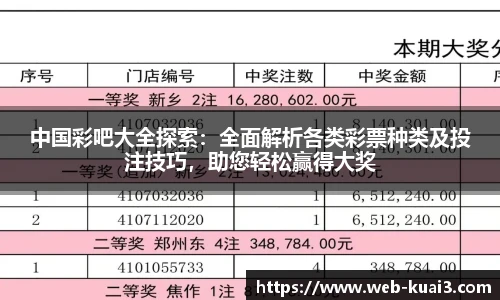 中国彩吧大全探索：全面解析各类彩票种类及投注技巧，助您轻松赢得大奖