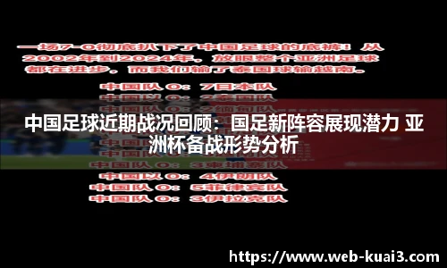 中国足球近期战况回顾：国足新阵容展现潜力 亚洲杯备战形势分析