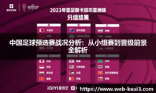 中国足球预选赛战况分析：从小组赛到晋级前景全解析