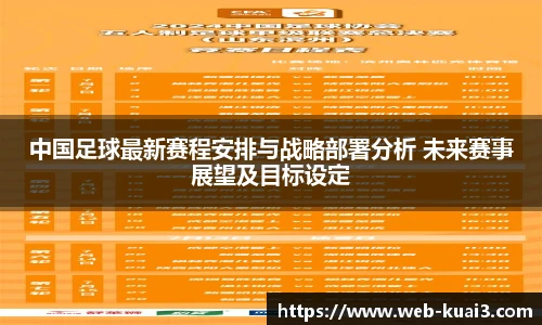 中国足球最新赛程安排与战略部署分析 未来赛事展望及目标设定