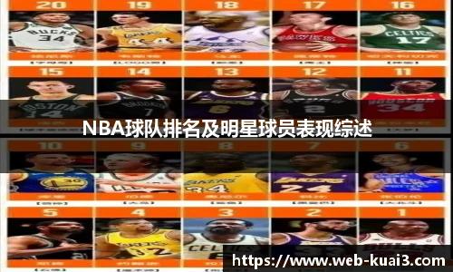 NBA球队排名及明星球员表现综述