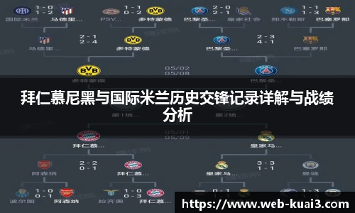 拜仁慕尼黑与国际米兰历史交锋记录详解与战绩分析