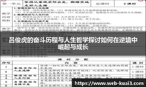 吕俊虎的奋斗历程与人生哲学探讨如何在逆境中崛起与成长